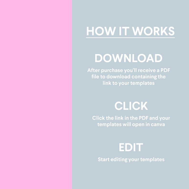 May include: A graphic with a pink and gray background. The text "HOW IT WORKS" is at the top, followed by "DOWNLOAD", "CLICK", and "EDIT". Each section explains the steps to access and edit templates.