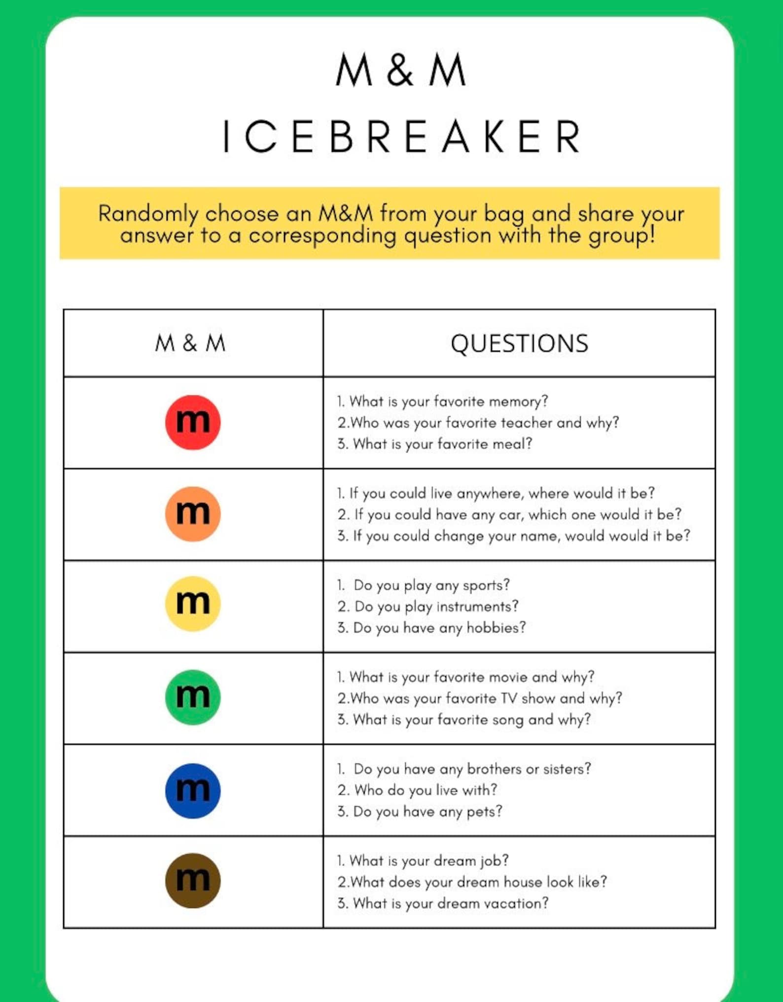 M amp M Icebreaker Activity for Classroom - Il 1588xN.5711285762 Esl4 