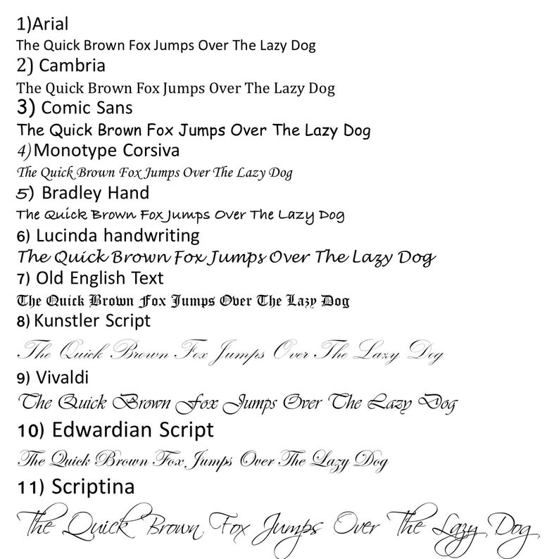 Pu&ograve; includere: Un elenco di 11 font diversi, ognuno dei quali mostra la frase "The Quick Brown Fox Jumps Over The Lazy Dog". I font sono Arial, Cambria, Comic Sans, Monotype Corsiva, Bradley Hand, Lucinda handwriting, Old English Text, Kunstler Script, Vivaldi, Edwardian Script e Scriptina.