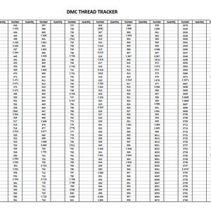 Printable DMC Floss Inventory Tracker | DMC Thread Tracker Spreadsheet