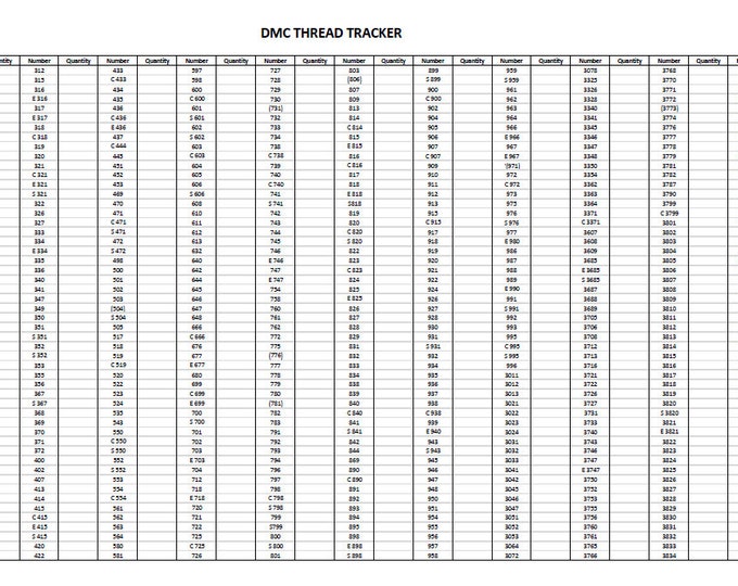 Printable DMC Floss Inventory Tracker DMC Thread Tracker Spreadsheet Etsy