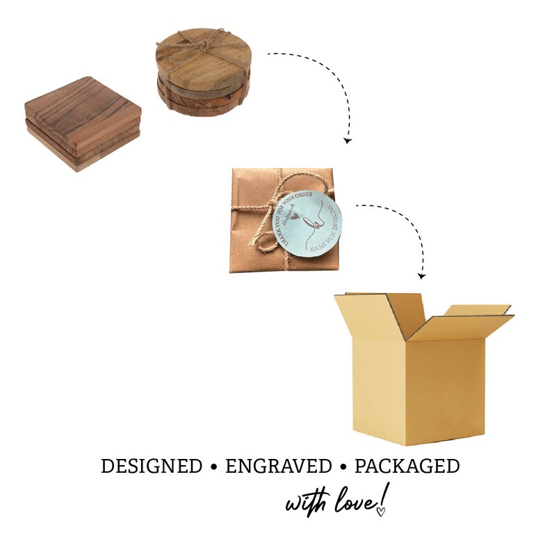 May include: Wooden coasters in a stack and packaged for shipping. The image shows the process: designed, engraved, packaged with love. The coasters are made of wood and are square and round.
