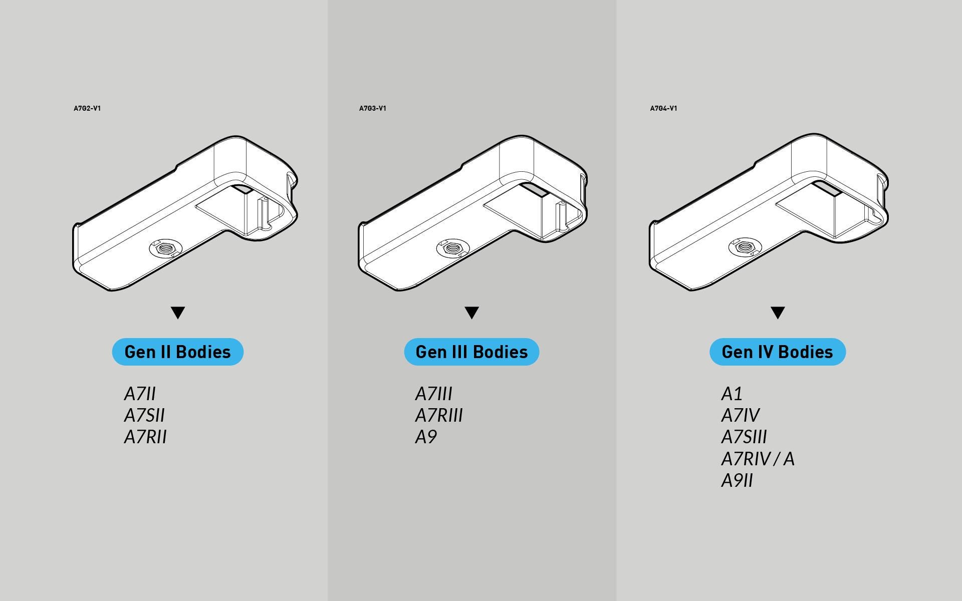 三脚取り付け穴付きすべての Sony A7  A9  A1 ボディ用グリップエクステンション (第 1 世代 A7 シリーズを除く) - Etsy  日本