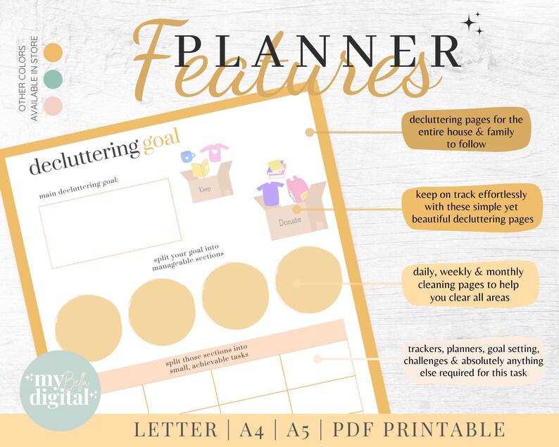 May include: A printable planner with a yellow and white color scheme. The planner features a decluttering goal section with boxes for listing items to keep, donate, or throw away. The planner also includes daily, weekly, and monthly cleaning pages, as well as trackers, planners, and goal setting pages. The text "PLANNER Features" is at the top of the page.