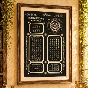 May include: A framed wall poster titled The Alchemy Symbols featuring a black background with white text and diagrams. The chart displays various categories including seasons, temperatures, elements, metals, minerals, measurement units, and time units.
