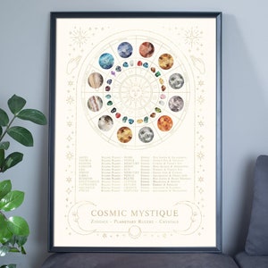 May include: A white poster with a gold circle in the center. The circle contains illustrations of planets and crystals. The text "COSMIC MYSTIQUE" is at the bottom of the poster. The text "Zodiac - Planetary Rulers - Crystals" is below the title.