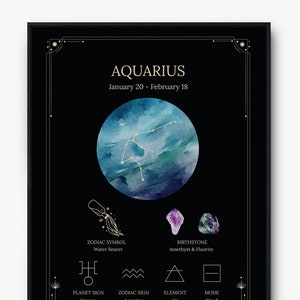 Aquarius Zodiac Sign 24x36 inches Poster Art PDF Classic poster art illustration inspired by Zodiac signs and Astrology zdjęcie 1