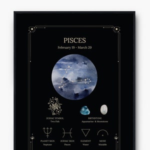 Pisces Zodiac Sign 24x36 inches Poster Art PDF - Classic poster art illustration inspired by Zodiac signs and Astrology