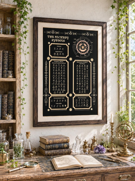 Alchemy Symbols Poster, Hermetic Occult Wall Art, Mystic Study Guide (Digital Download)