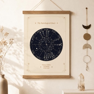 May include: A framed astrological chart with a dark blue celestial design. The chart is printed on cream-colored paper and includes the text "My Astrological Chart." The chart is held by a wooden frame and a string for hanging.
