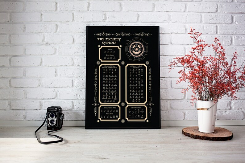 The Alchemical Table Of Symbols Poster, Witch Poster, Witchcraft Poster, Witch Art, Witch Print, Witch Decor, Witch Gift, Witch Home Decor