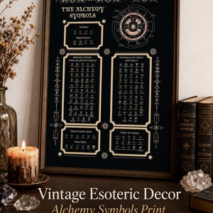 May include: A framed rectangular wall art print featuring a black background with gold-colored text and illustrations titled The Alchemy Symbols. The print displays various categorized alchemical icons, charts, and diagrams in a grid-like layout.