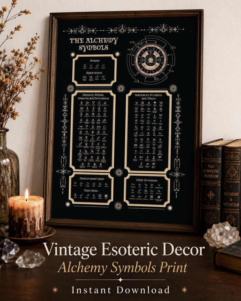 May include: A framed rectangular wall art print featuring a black background with gold-colored text and illustrations titled The Alchemy Symbols. The print displays various categorized alchemical icons, charts, and diagrams in a grid-like layout.