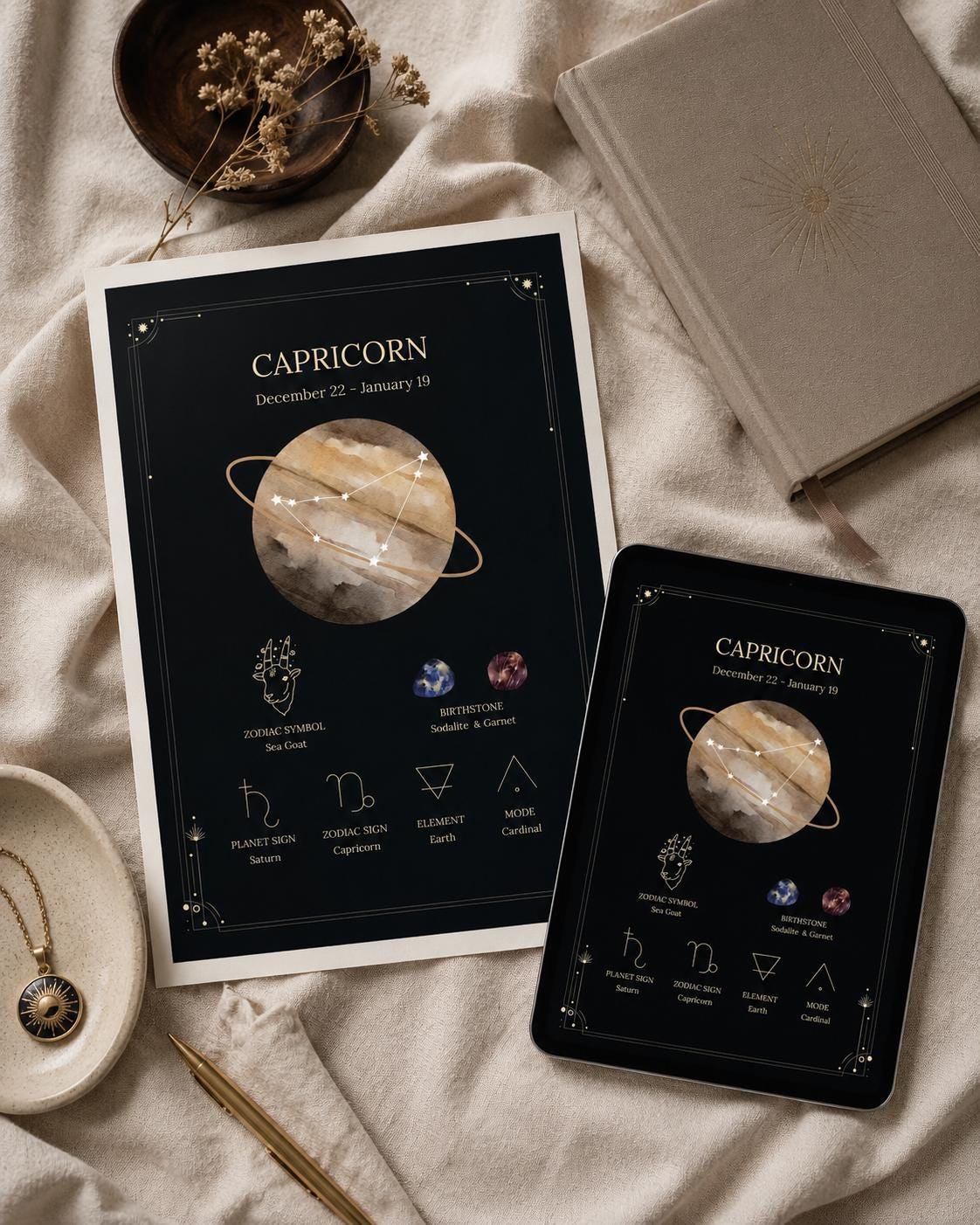 Capricorn Zodiac Sign Poster, Astrology Wall Art, Capricorn