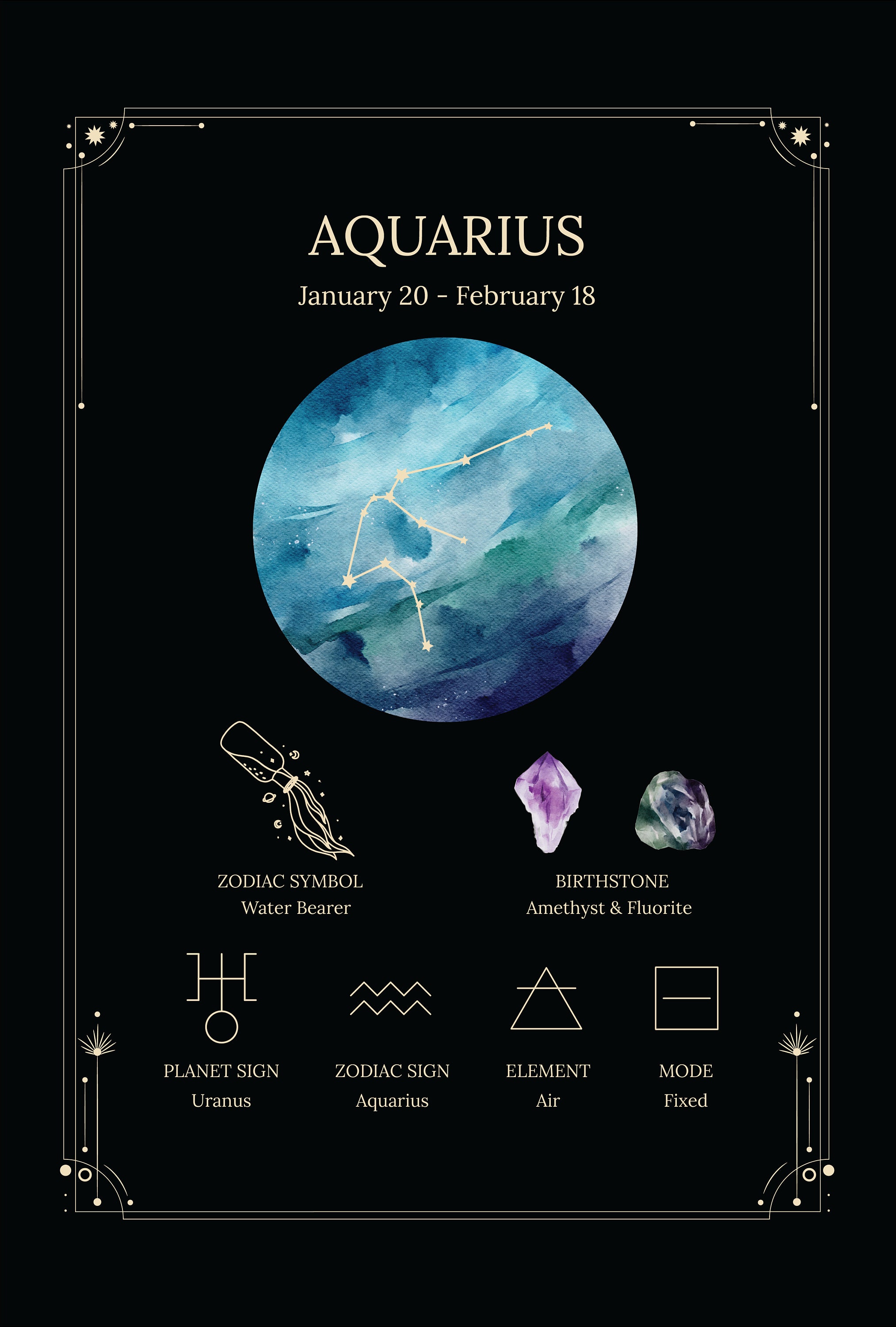 Aquarius Zodiac Symbols aquarius-zodiac-symbols