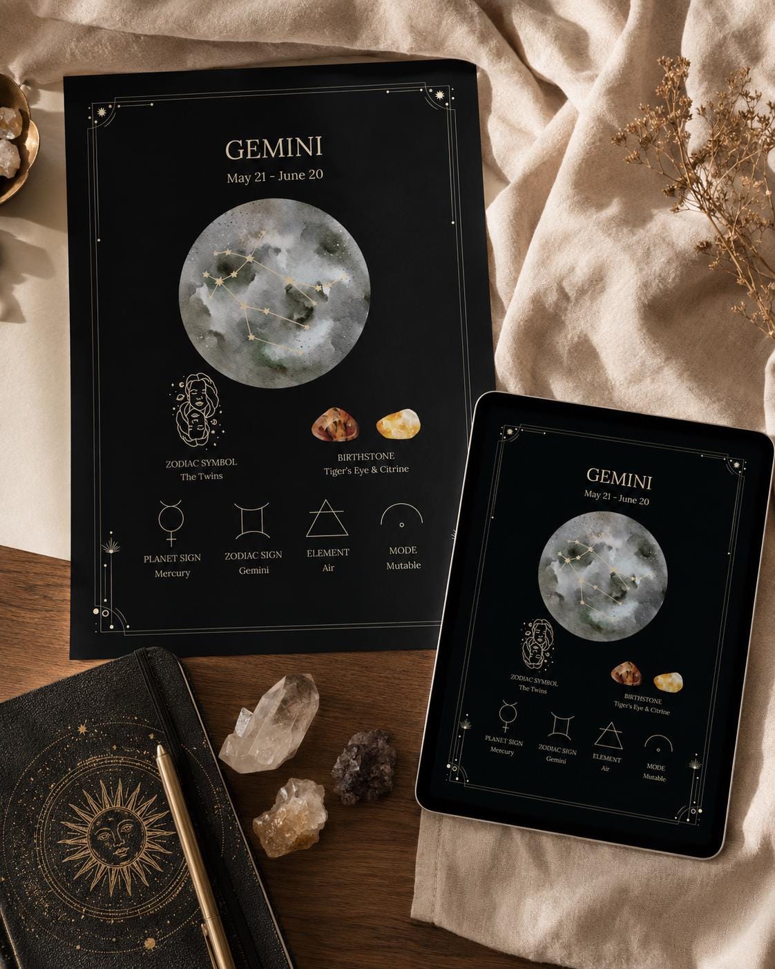 Gemini Zodiac Sign Poster, Astrology Wall Art, Gemini Printable