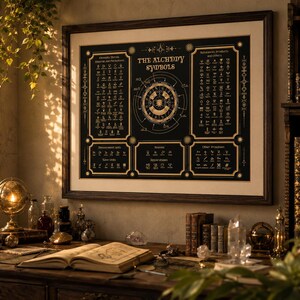 Puede incluir: Una l&aacute;mina de arte mural enmarcada titulada The Alchemy Symbols con un fondo negro con texto y diagramas dorados. La impresi&oacute;n muestra varios s&iacute;mbolos alqu&iacute;micos, tablas y un dise&ntilde;o circular central, todo ello en un marco de madera oscura.