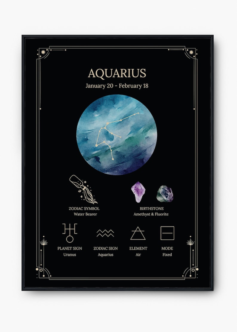 Aquarius Zodiac Sign 24x36 inches Poster Art PDF Classic poster art illustration inspired by Zodiac signs and Astrology zdjęcie 1