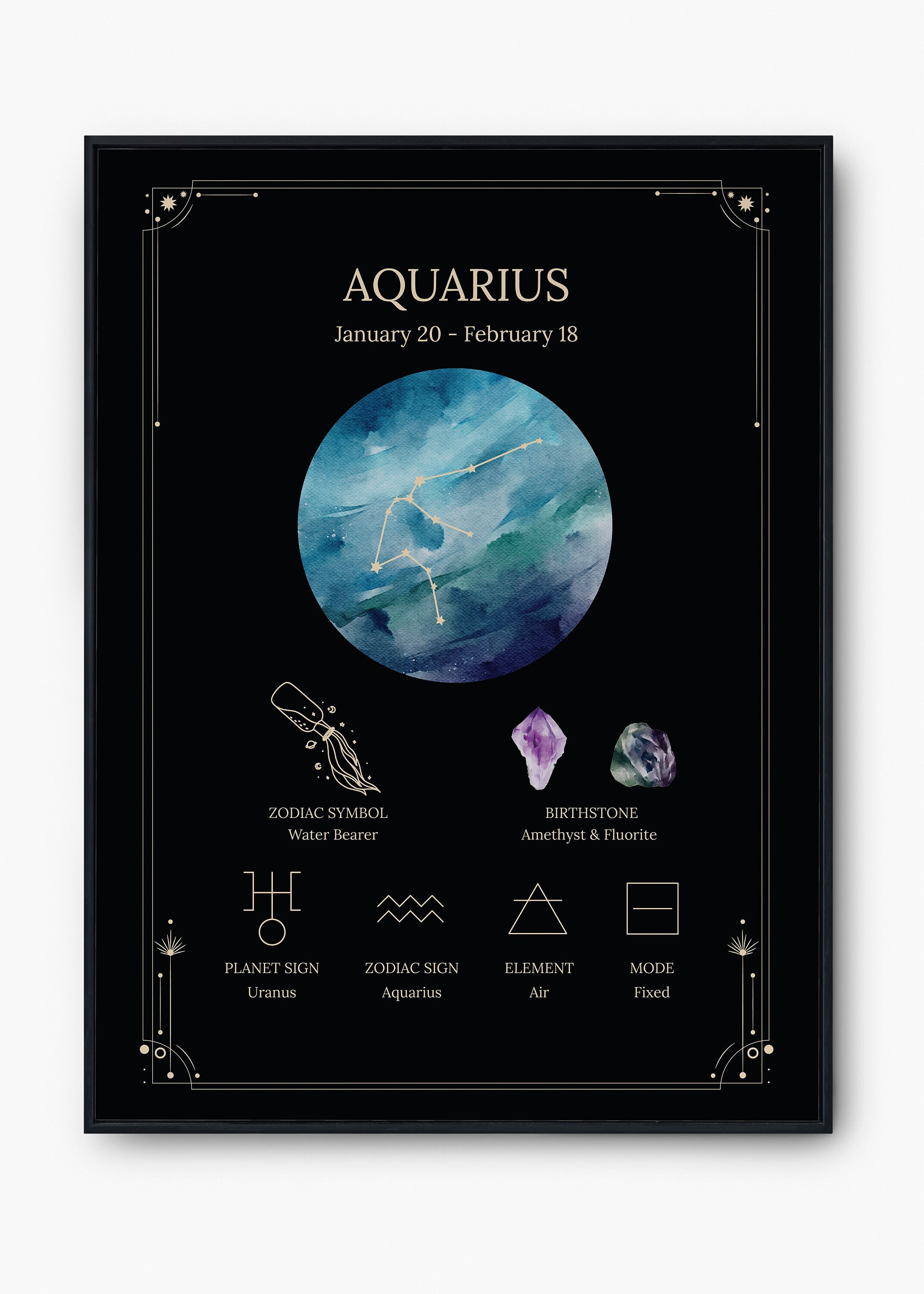 Aquarius Zodiac Poster: Celestial Astrology Art (PDF)