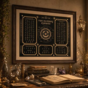 Póster de símbolos de alquimia, arte mural ocultista imprimible, guía de estudio místico, descarga digital - Horizontal oscuro imagen 13