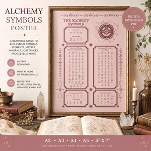 May include: A digital download poster titled The Alchemy Symbols featuring a light pink background with dark red text and illustrations of various alchemical symbols, elements, metals, minerals, and processes organized into distinct rectangular sections.