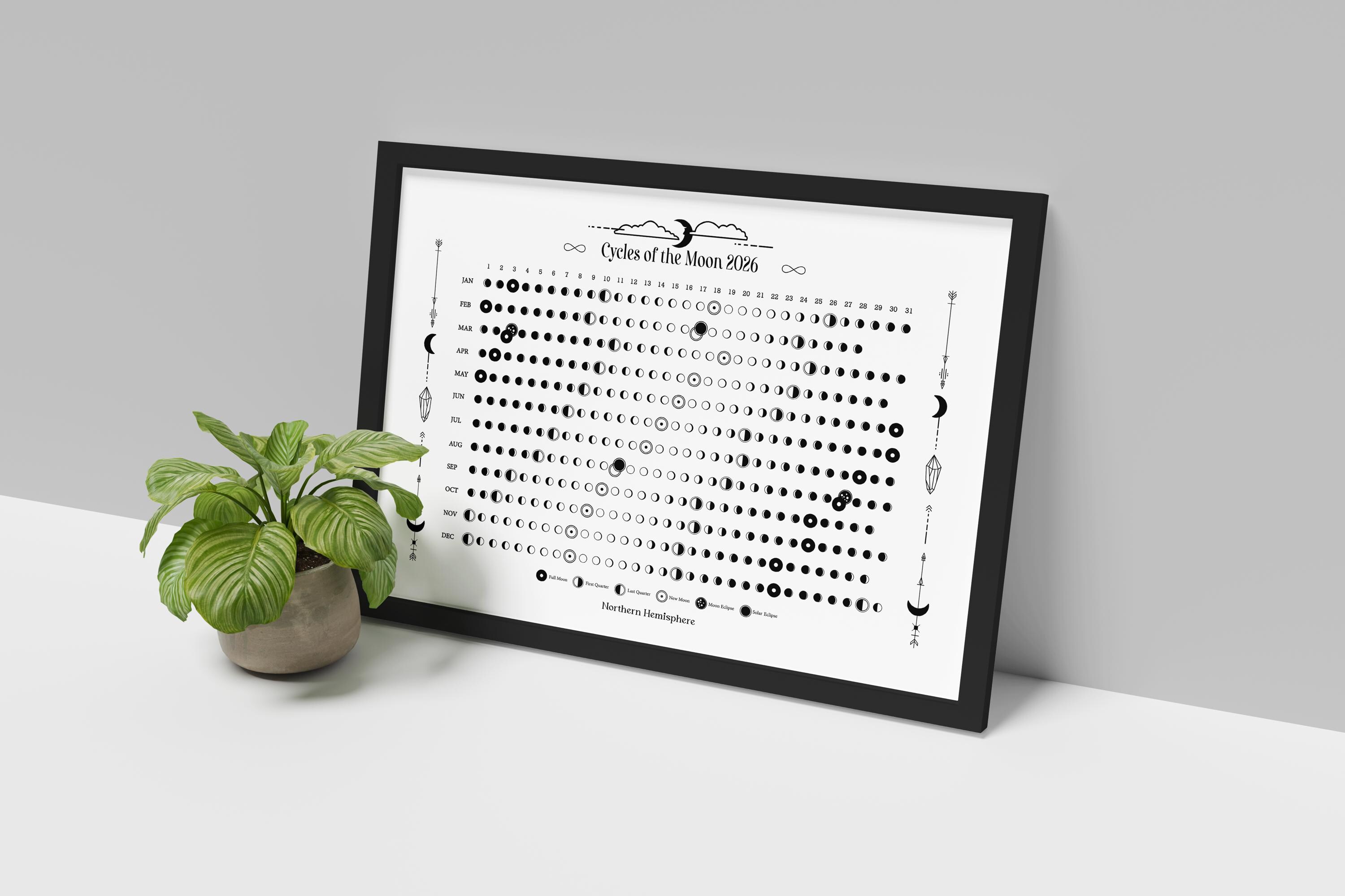 Editable Moon Phases Calendar 2026 – Adobe Illustrator Template - Etsy