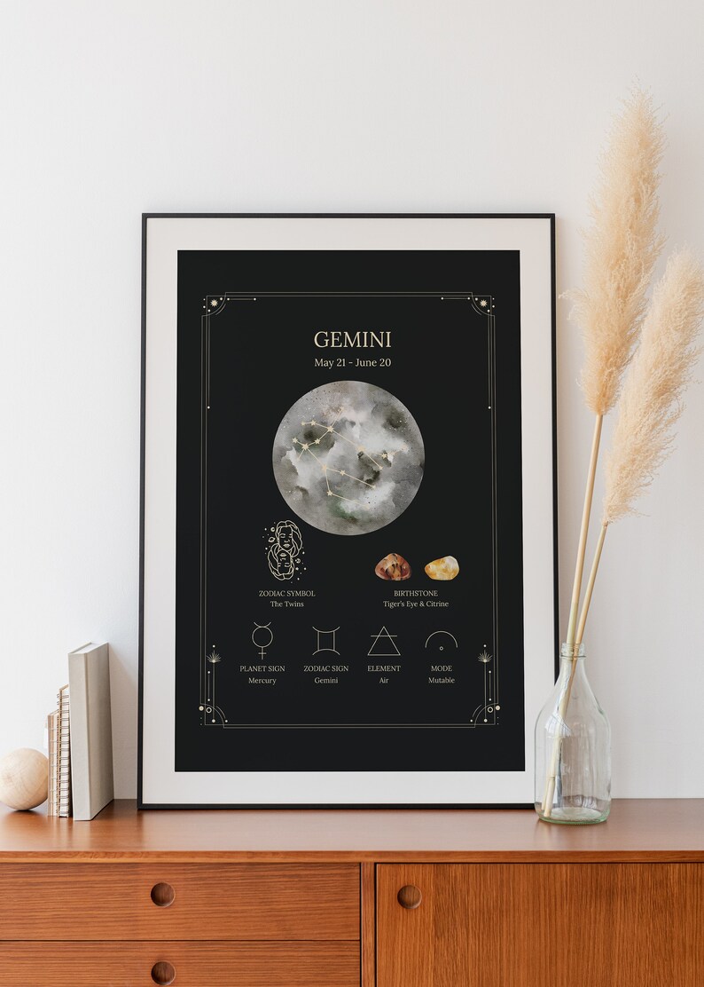 Gemini Zodiac Poster: Astrology Art Print (24x36 Inches PDF) - Etsy