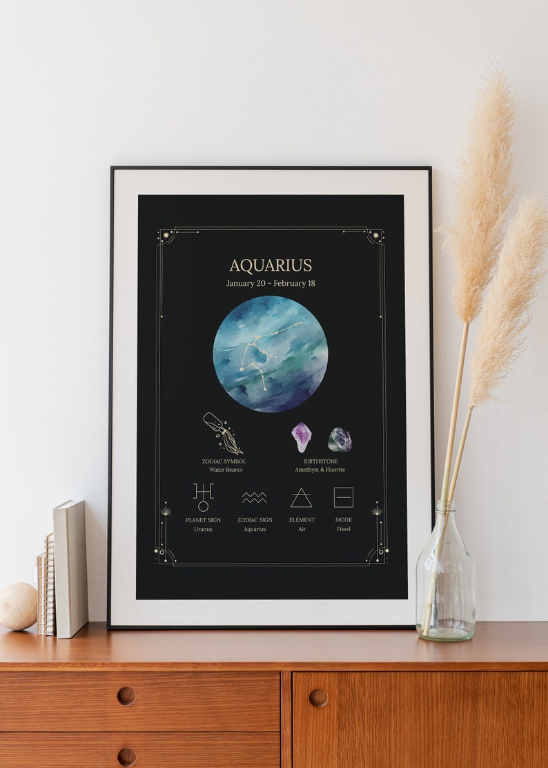 Aquarius Zodiac Sign 24x36 inches Poster Art PDF - Classic poster art illustration inspired by Zodiac signs and Astrology