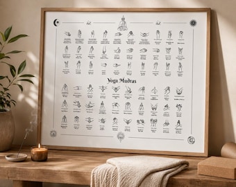 Poster con 60 Mudra Yoga, stile minimalista, decorazione murale per studio di meditazione (download digitale) 20x16"