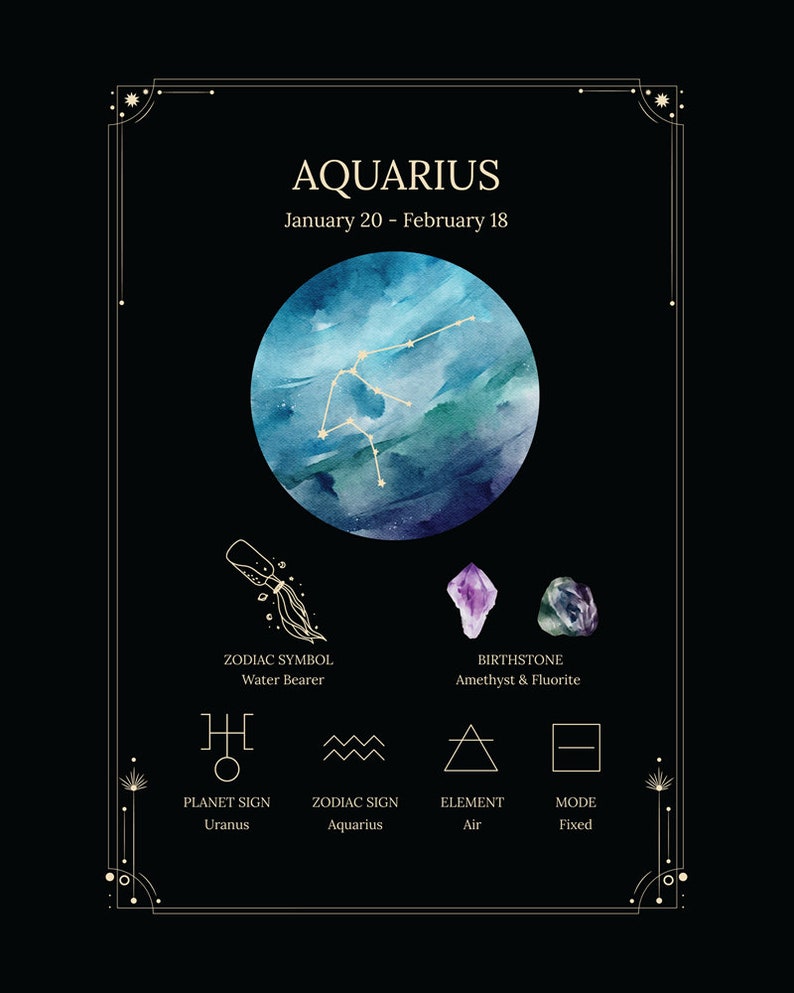 Aquarius Zodiac Sign 24x36 inches Poster Art PDF Classic poster art illustration inspired by Zodiac signs and Astrology zdjęcie 5