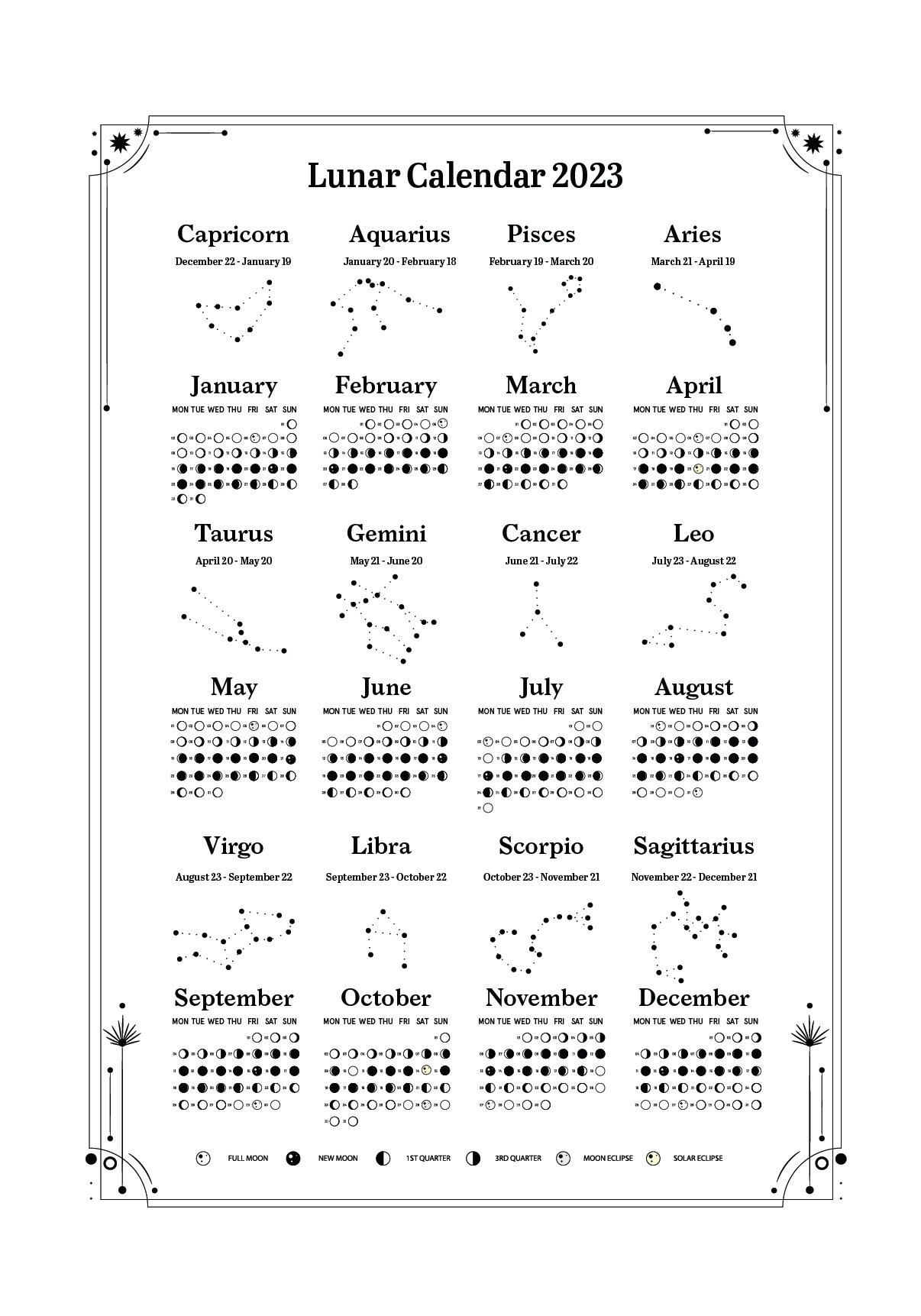 moon-phases-calendar-bundle-undated-2023-moon-cycle-svg-etsy-finland