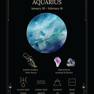 Aquarius Zodiac Sign 24x36 inches Poster Art PDF - Classic poster art illustration inspired by Zodiac signs and Astrology