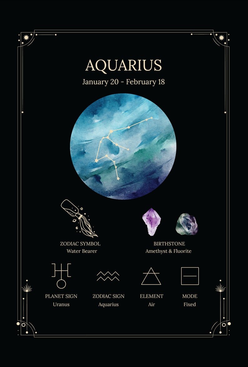 Aquarius Zodiac Sign 24x36 inches Poster Art PDF - Classic poster art illustration inspired by Zodiac signs and Astrology