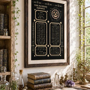 May include: A framed wall poster titled The Alchemy Symbols featuring a black background with gold-colored text and diagrams organized into sections including elements, metals, minerals, and various scientific apparatuses and measurement units.