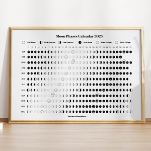 2025 Moon Phase Calendar -  Monochrome Poster Art - Printable PDF