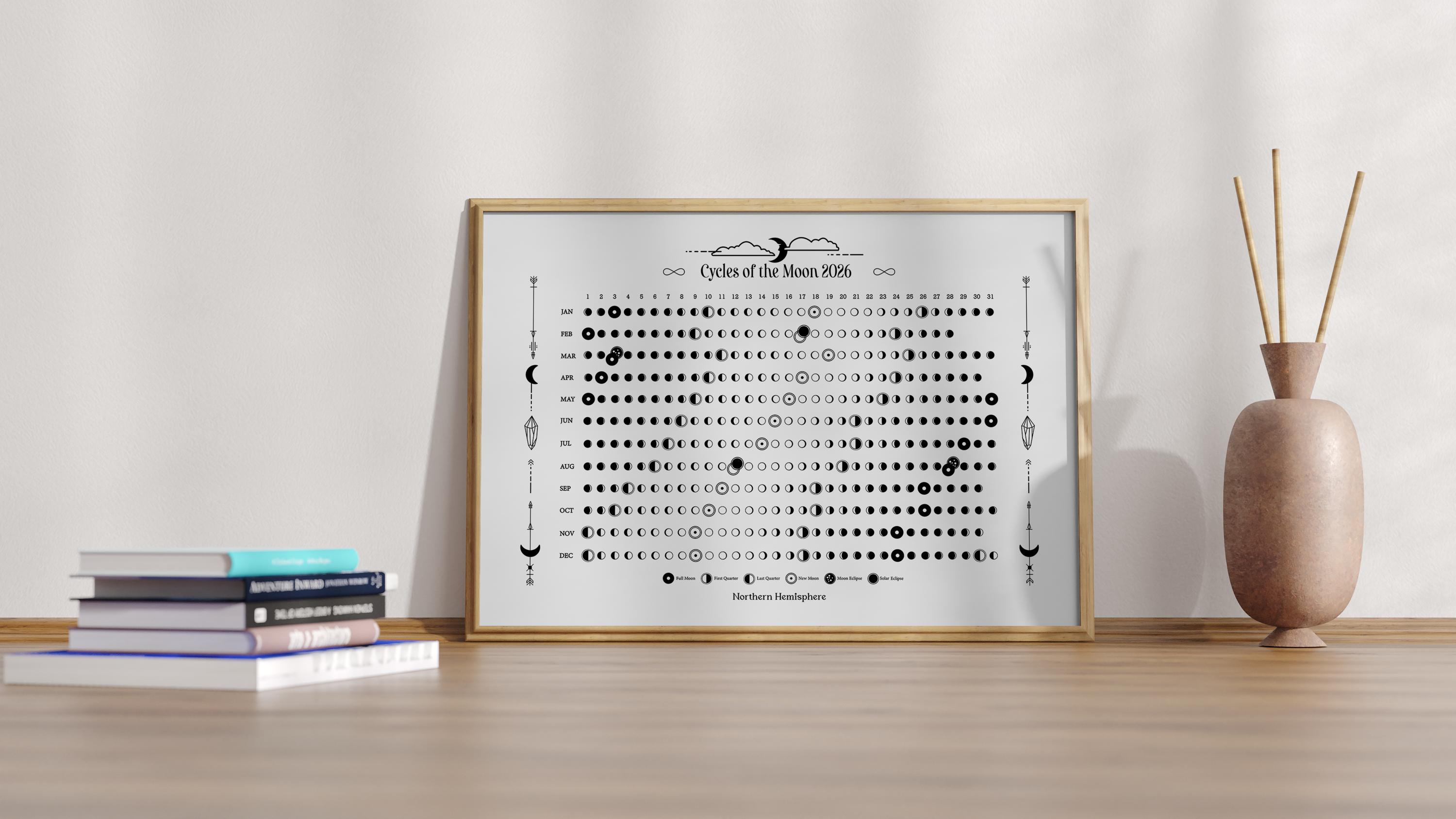 Editable Moon Phases Calendar 2026 – Adobe Illustrator Template - Etsy
