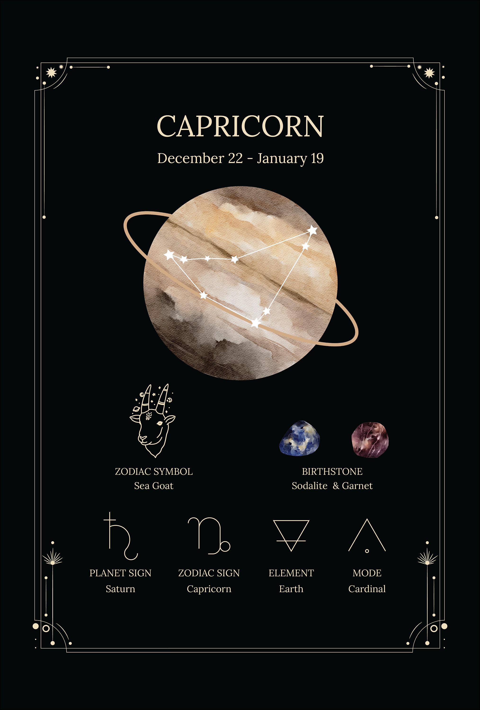 Capricorn Zodiac Poster: Classic Astrology Art (24x36 Inches) (PDF