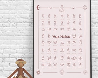 Yoga Mudra Poster Art - Yoga Hands Digital Poster Art