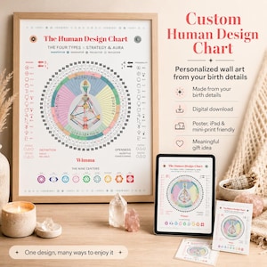 Personalized Human Design Chart Poster | Custom Printable Wall Art PDF