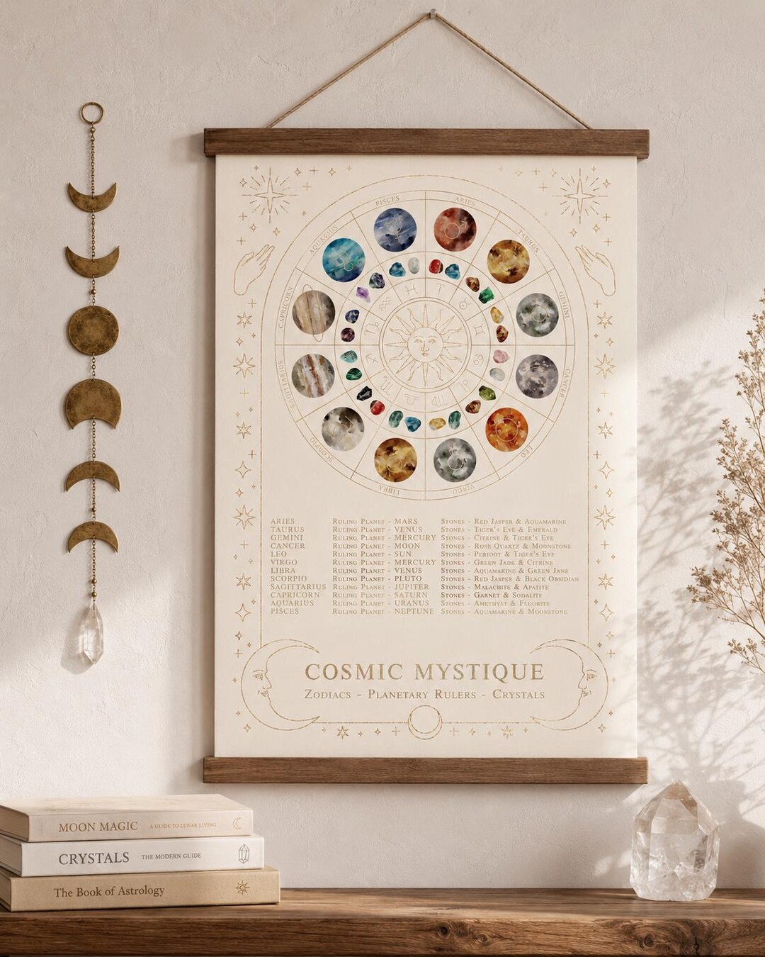 Cosmic Mystique - Zodiacs Planetary Rulers - Crystals Poster Art ...