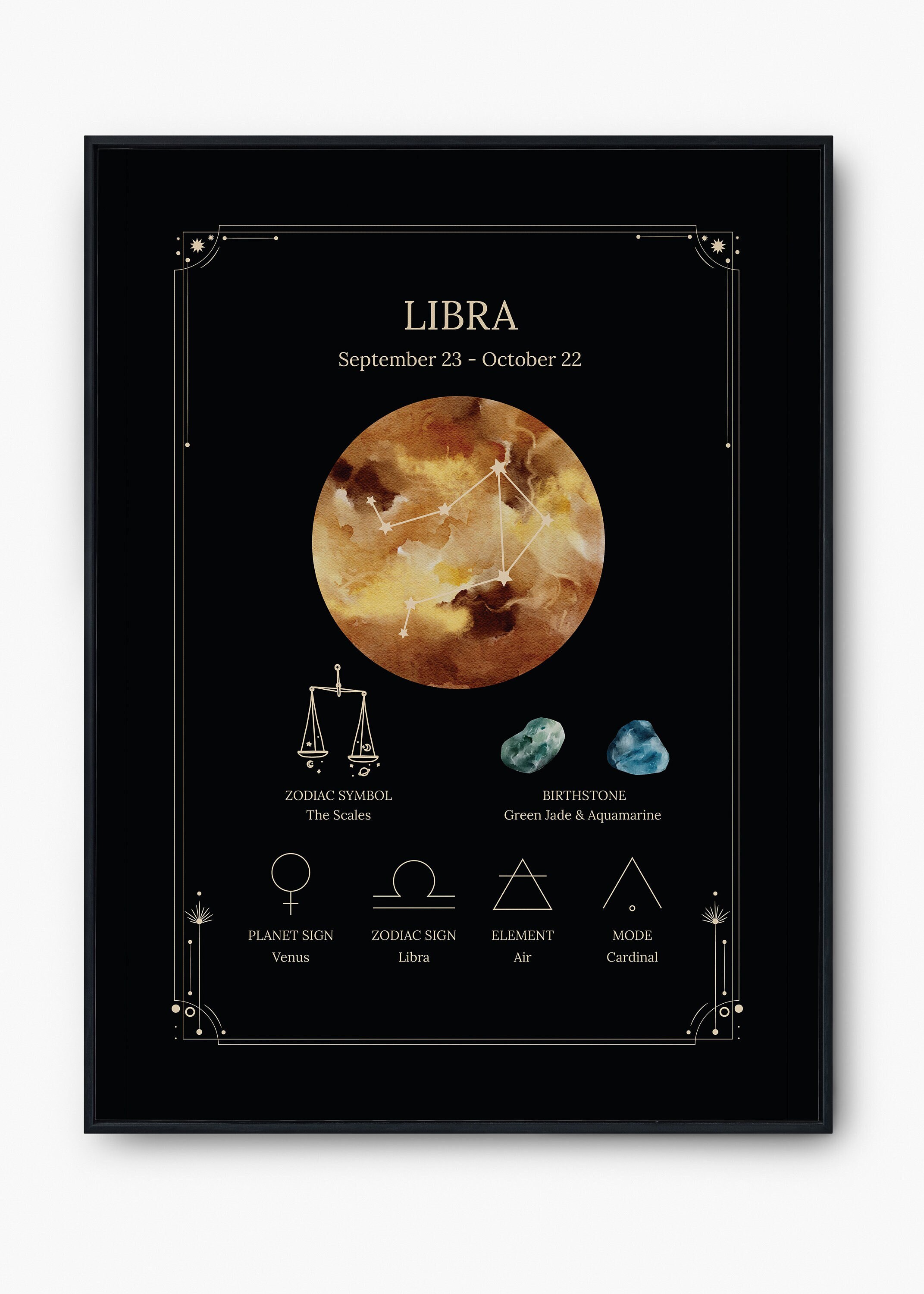 Libra Zodiac Sign 24x36 Inches Poster Art PDF - Classic