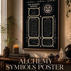 May include: A framed rectangular poster with a black background and gold-toned text and graphics titled The Alchemy Symbols. The design features organized charts of various alchemical icons, including elements, metals, minerals, and measurement units.