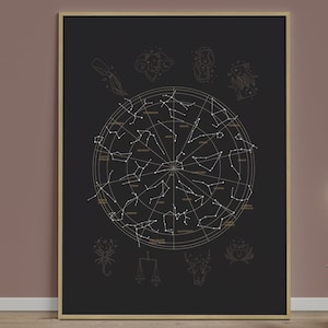 May include: A black and gold constellation chart with the names of the constellations written in a circle around the center. The constellations are depicted as a series of connected dots. The chart also includes zodiac symbols for each of the twelve signs.