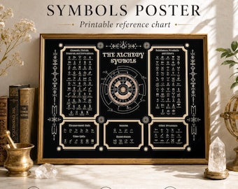 Póster de símbolos de alquimia, arte mural ocultista imprimible, guía de estudio místico, descarga digital - Horizontal oscuro
