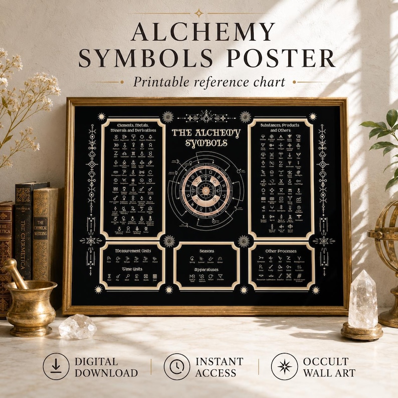 Puede incluir: Un p&oacute;ster rectangular negro titulado The Alchemy Symbols que presenta diagramas, gr&aacute;ficos y texto de color dorado. El p&oacute;ster muestra varios s&iacute;mbolos alqu&iacute;micos, incluidos elementos, metales, minerales, unidades de medida, unidades de tiempo, estaciones y aparatos.