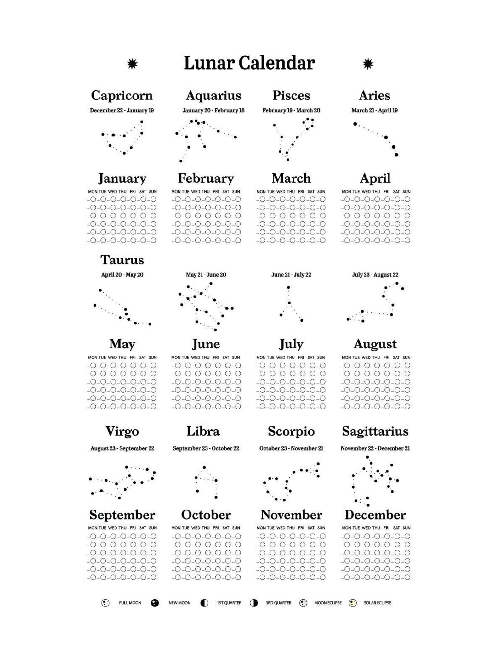 moon-phases-calendar-bundle-undated-2023-moon-cycle-svg-etsy-finland