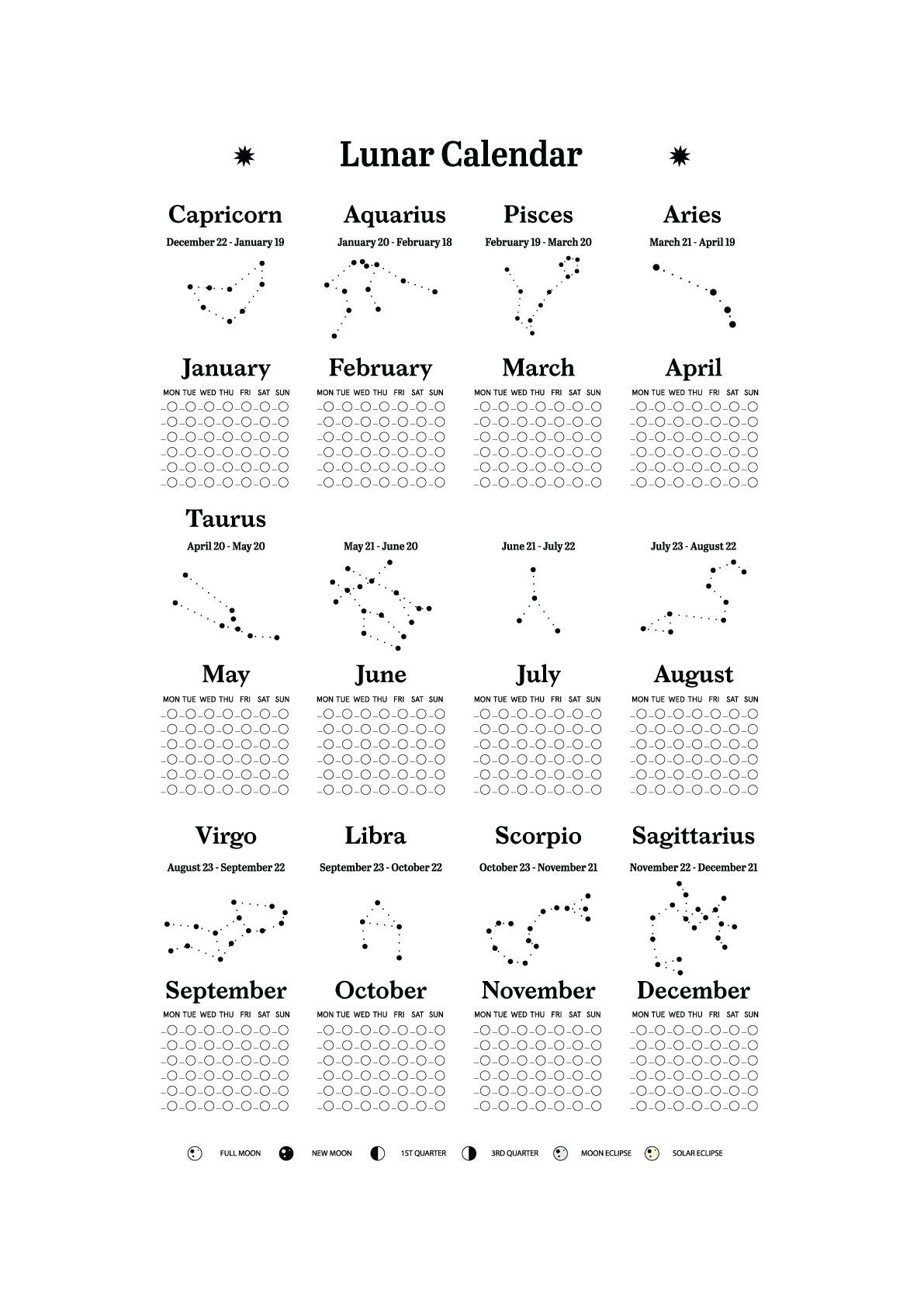 moon-phases-calendar-bundle-undated-2023-moon-cycle-svg-etsy-finland