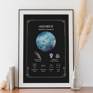 Aquarius Zodiac Sign 24x36 inches Poster Art PDF Classic poster art illustration inspired by Zodiac signs and Astrology zdjęcie 6