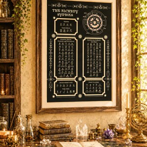May include: A framed wall poster titled The Alchemy Symbols featuring a black background with white text and diagrams. The chart displays various categories including seasons, temperatures, elements, metals, minerals, measurement units, and time units.