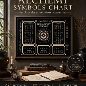 Puede incluir: Un p&oacute;ster negro y dorado titulado Alchemy Symbols Chart que presenta un diagrama circular central rodeado de cuadr&iacute;culas categorizadas de s&iacute;mbolos ocultos, unidades de medida, estaciones y aparatos, en un marco de madera oscura.